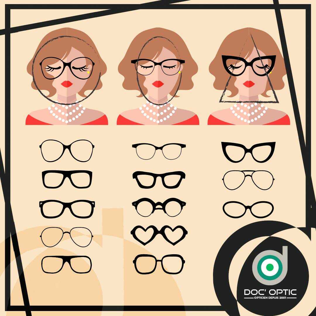 Doc Optic - Ducos - Nouméa